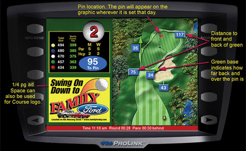 course gps